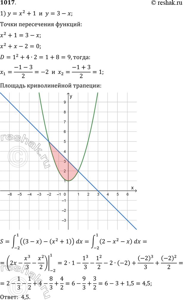  1017 1)   = 2 + 1    = 3-;2)   = ( + 2)2   =  + 2;3)   y =      =...