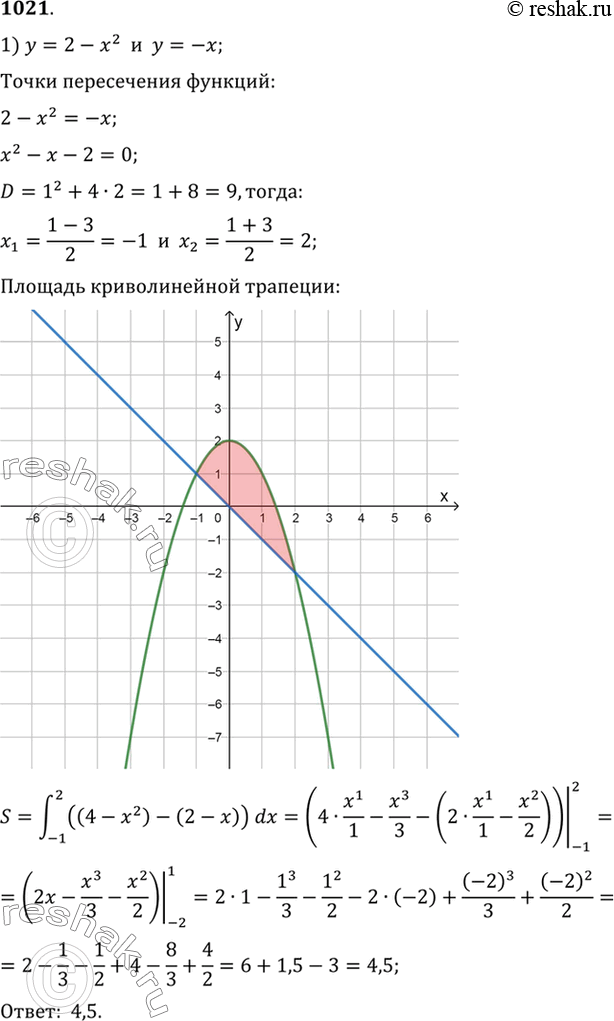  1021 1)   = 2 - 2    = -;2)   = 1,       = sin  ...