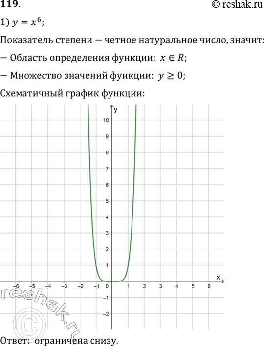  119            ; ,      ():1) =...