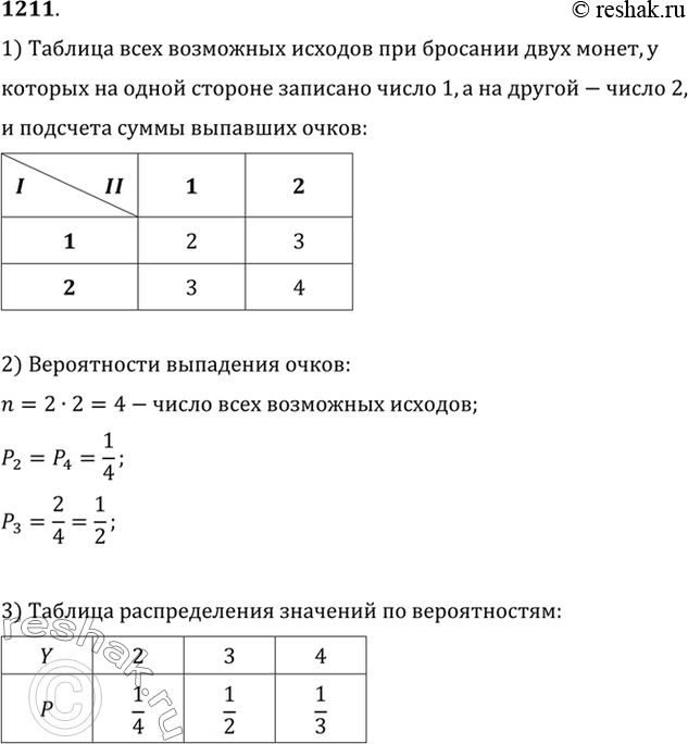  1211   ,         1,      2.        ...