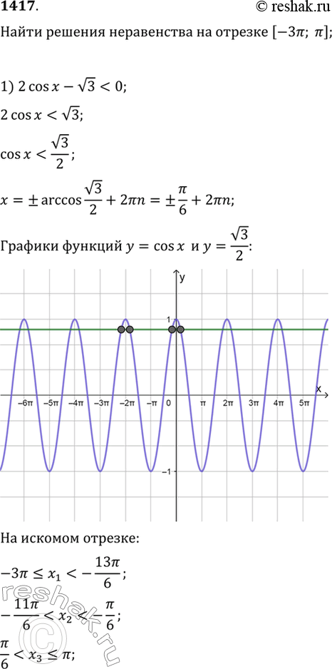  1417     ,    ,    [-;]:1) 2 cos -  3 < 0;	2) ( 2)sinx+1...