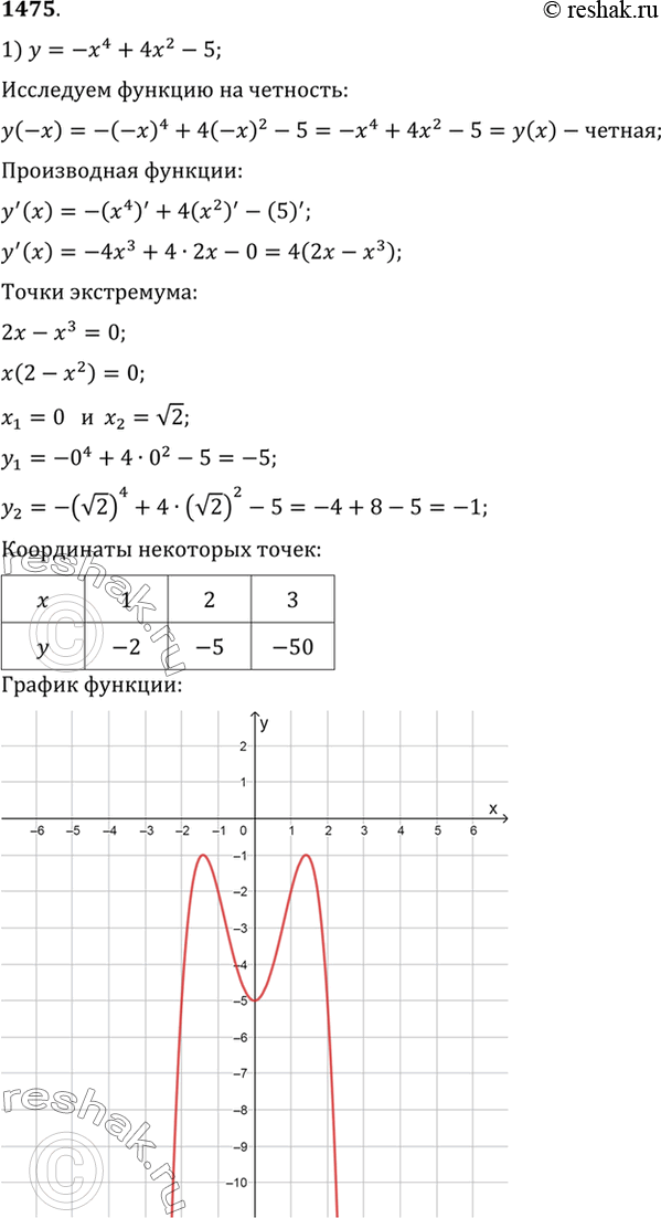  1475          :1)  = -4 + 42 - 5;	2)  = 3 -...