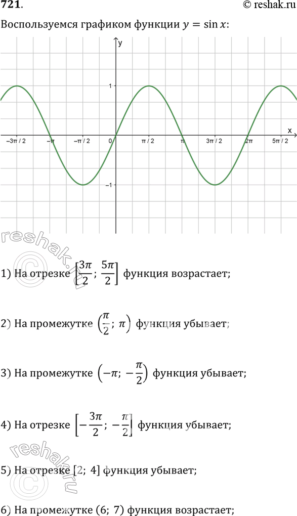  721. (.) ,      y=sinx  :1) [3/2;5/2];2) (/2;);3) (-;-/2);4) [-3/2;-/2];5) [2;4];6)...