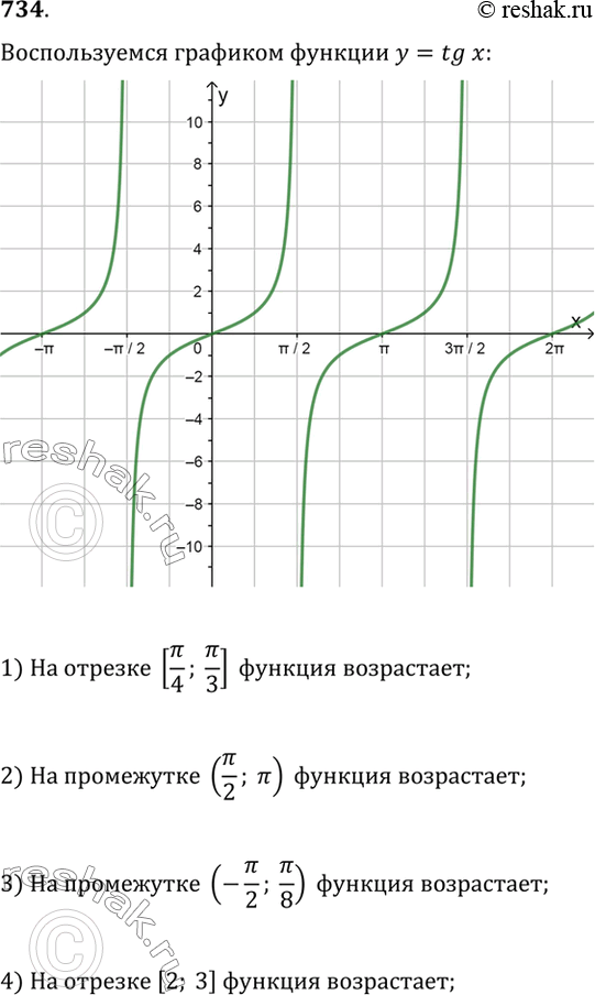  734 (.) ,     = tg    :1) [/4; /3];2) (/2; );4) (-/2; /8);4)...