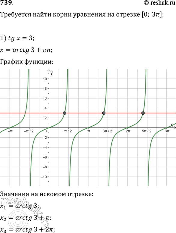  739    ,   [0; 3]: 1) tg  = 3;	2) tg  =...