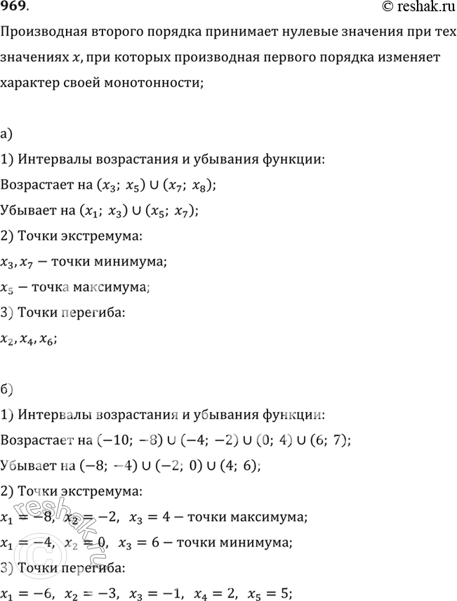  969   148     - g (),     = f (). :1)       = f(x);2) ...