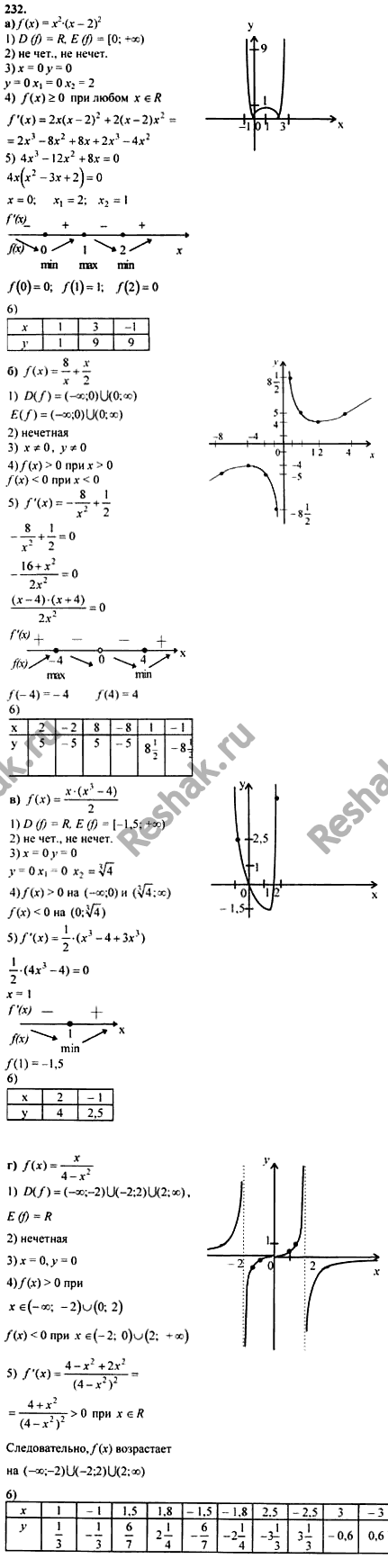  .232    10-11 