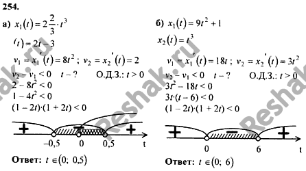  .254    10-11 