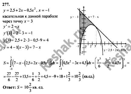  .277    10-11 