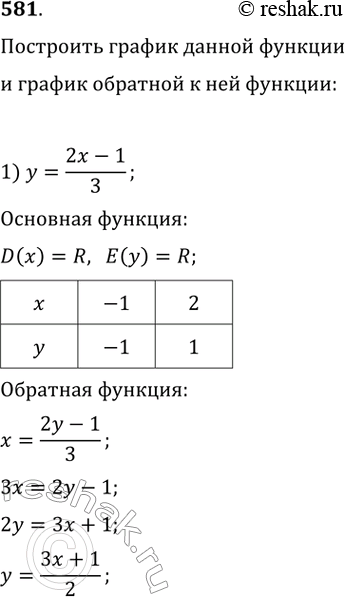  581.         ,   ;         :1) y=(2x-1)/3;2) y=...