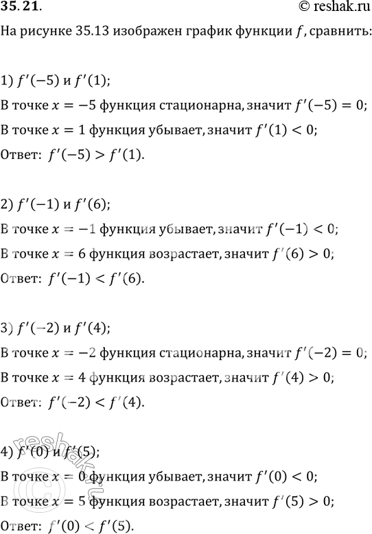  35.21.   35.13    f. :1) f'(-5)  f'(1);   3) f'(-2)  f'(4);2) f'(-1)  f'(6);   4) f'(0) ...