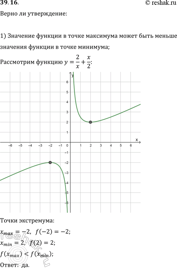  39.16.   :1)             ;2)      ...