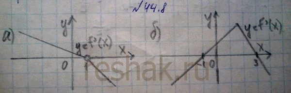  a)       = f(x),  ,      (-00; x)     (1; +).)  ...