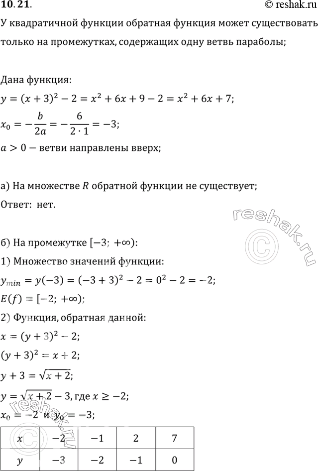   = (x + 3 2 - 2:)  R;)  [-3; +);)  (-; -3];)  [-4;...