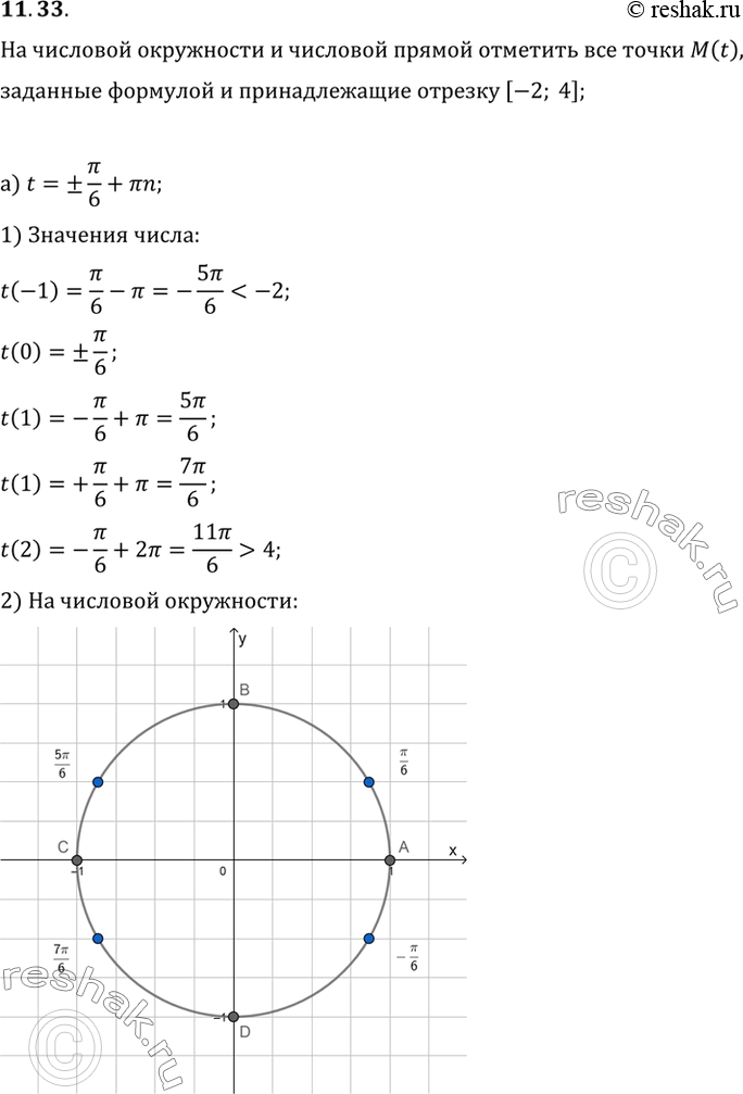  Ha         M(f),      [-2;...