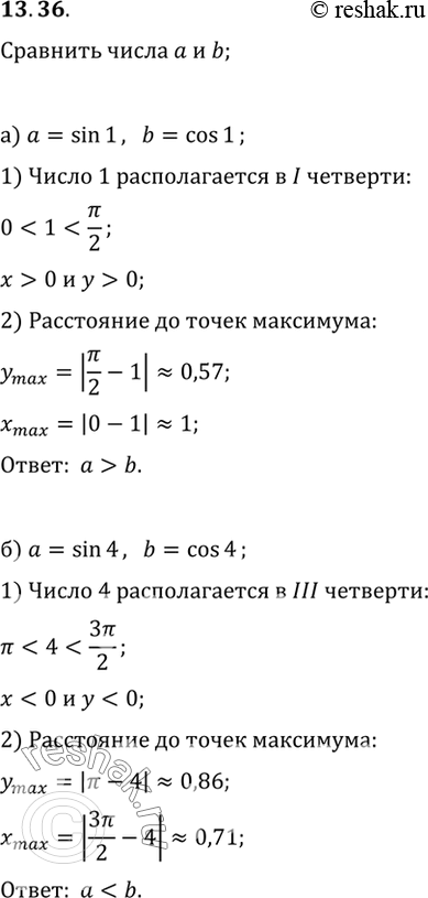      b:)  = sin 1, b = cos 1;)  = sin 4, b = cos 4;)  = sin 2, b = cos 2;)  = sin 7, b = cos...