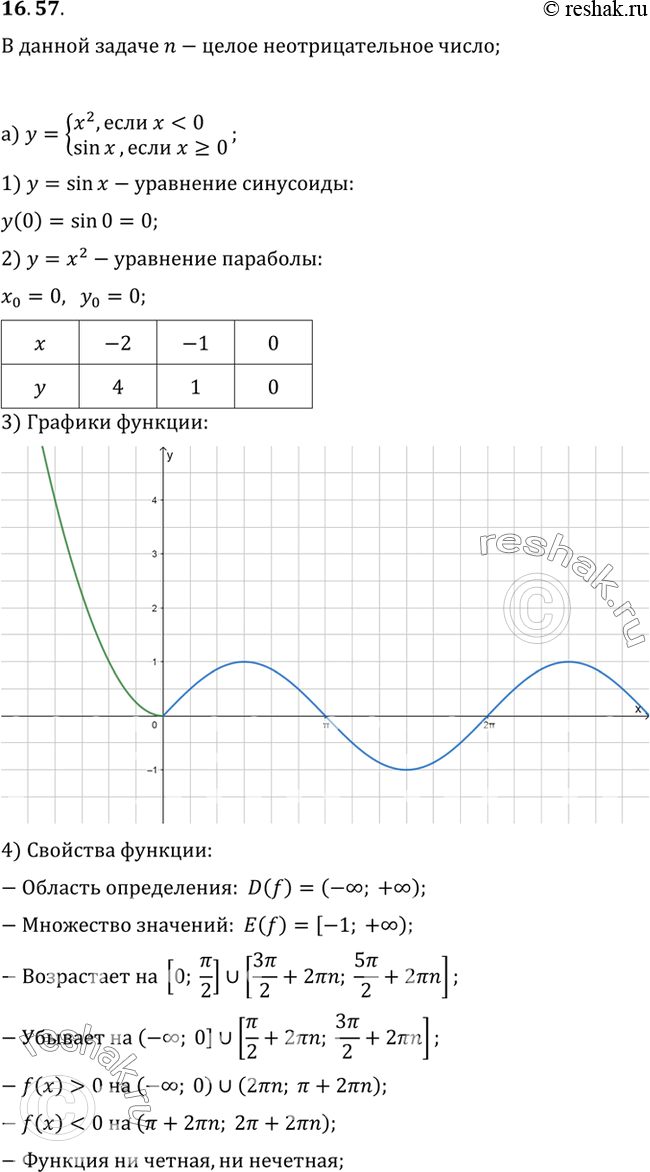  .16.57   10   