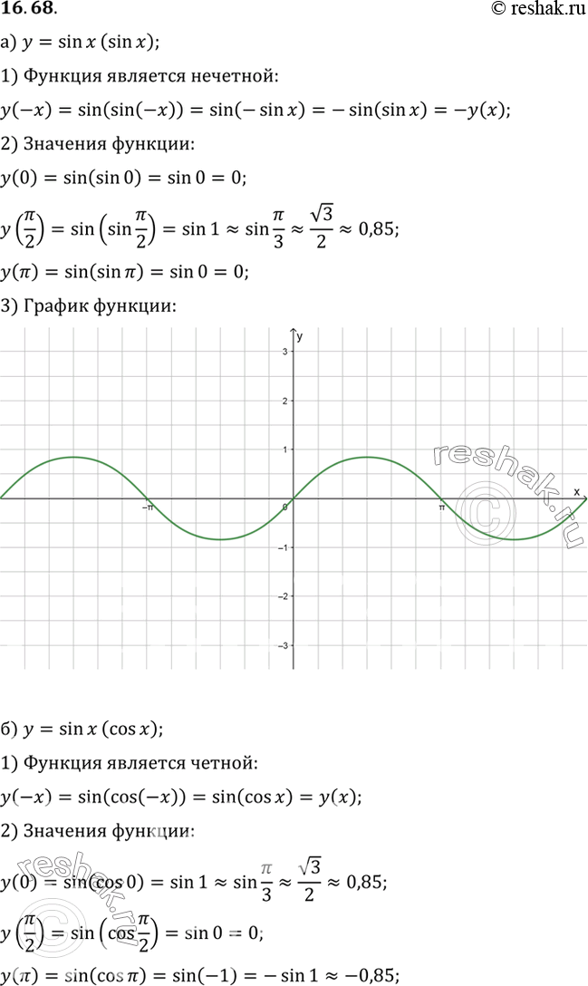  .16.68   10   