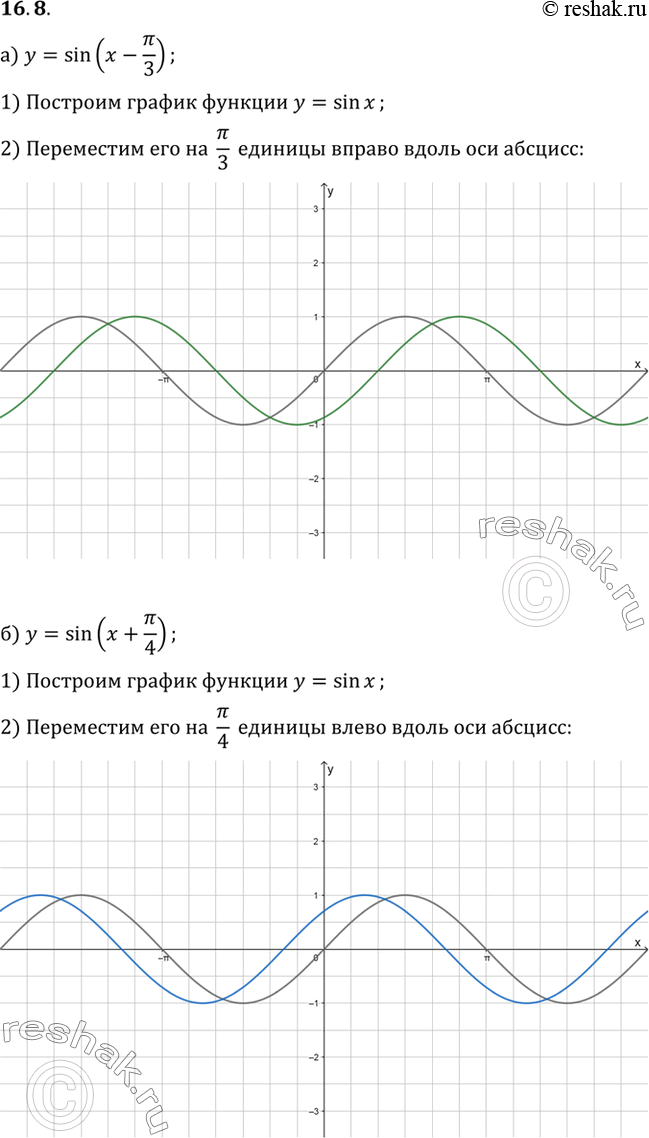  .16.8   10   