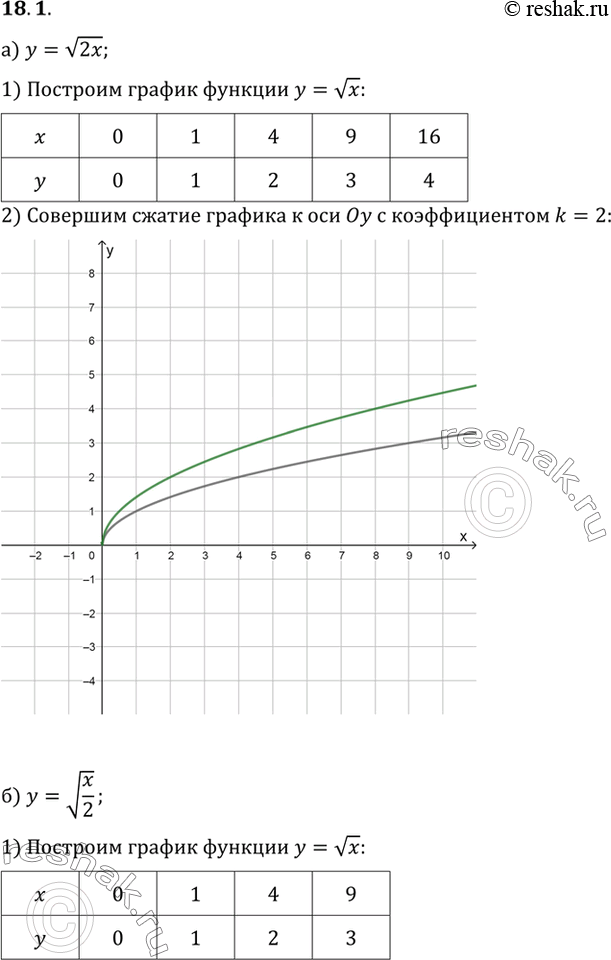  .18.1   10   