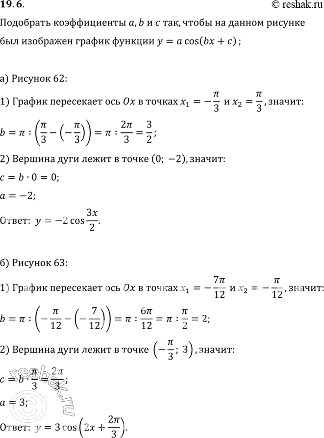    , b   ,          =  cos (bx +  :) . 64; ) ....