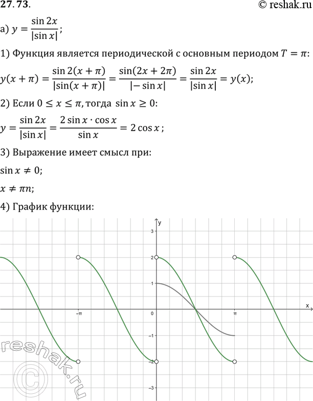         :a) 2cos2  - sin 2 = (cos  - sin x)2, (-0,5; 3);) 6cos2  + sin 2 = (cos  + sin )2 + 2, (-;...