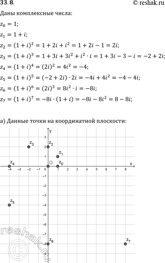  a)     ,    z0 = 1, z1 = 1 + i, z2 = (1 + i)2, z3 = (1 + i)3, ... , z7 = (1 + i)7.)  ...