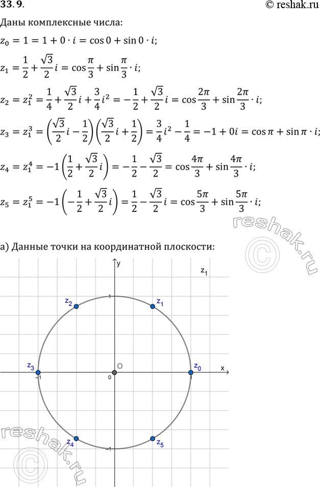  a)     ,    z0 = 1, z1 = 1/2 + i 3/2, z2 = (z1)2, z3 = (z1)3, z4 = (z1)4, z5 = (z1)5.) ...