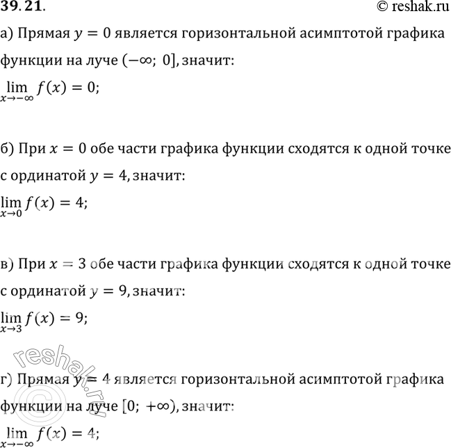   . 82     = f(x). : a) lim f(x); ) lim f(x); ) lim f(x); ) lim...