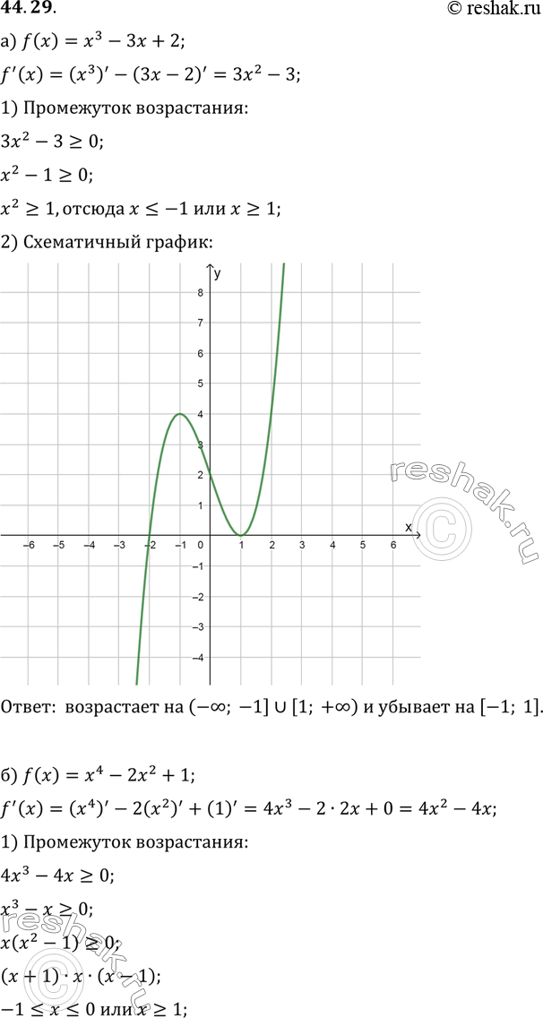       = f(x)   ()  :a) f(x) = 3 -  + 2;	) f(x) = 4 - 22 + 1;	) f(x)	= 3 + 62 - 15 + 8;) f(x)...