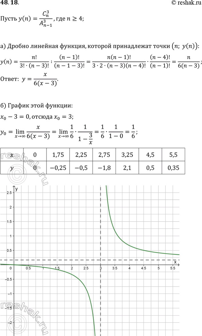    (n) =C3(n)/A3(n-1), n>=4 a)  - ,       (n; (n)).)    .) ...