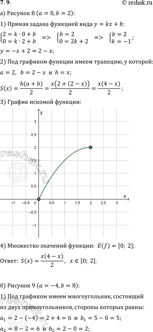  Ha    ,    [; b]; S(x)   