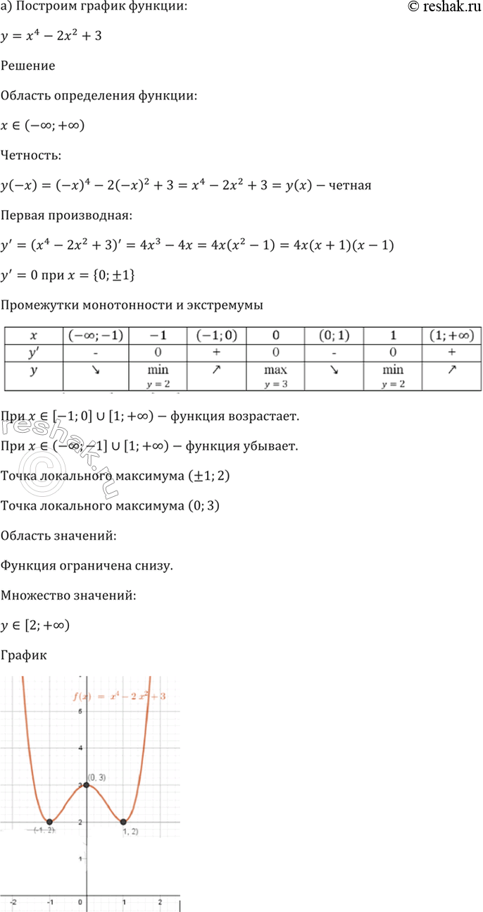  31.13 )     = ^4 - 2^2 + 3.)       ^4 - 2^2 + 3 =   ...