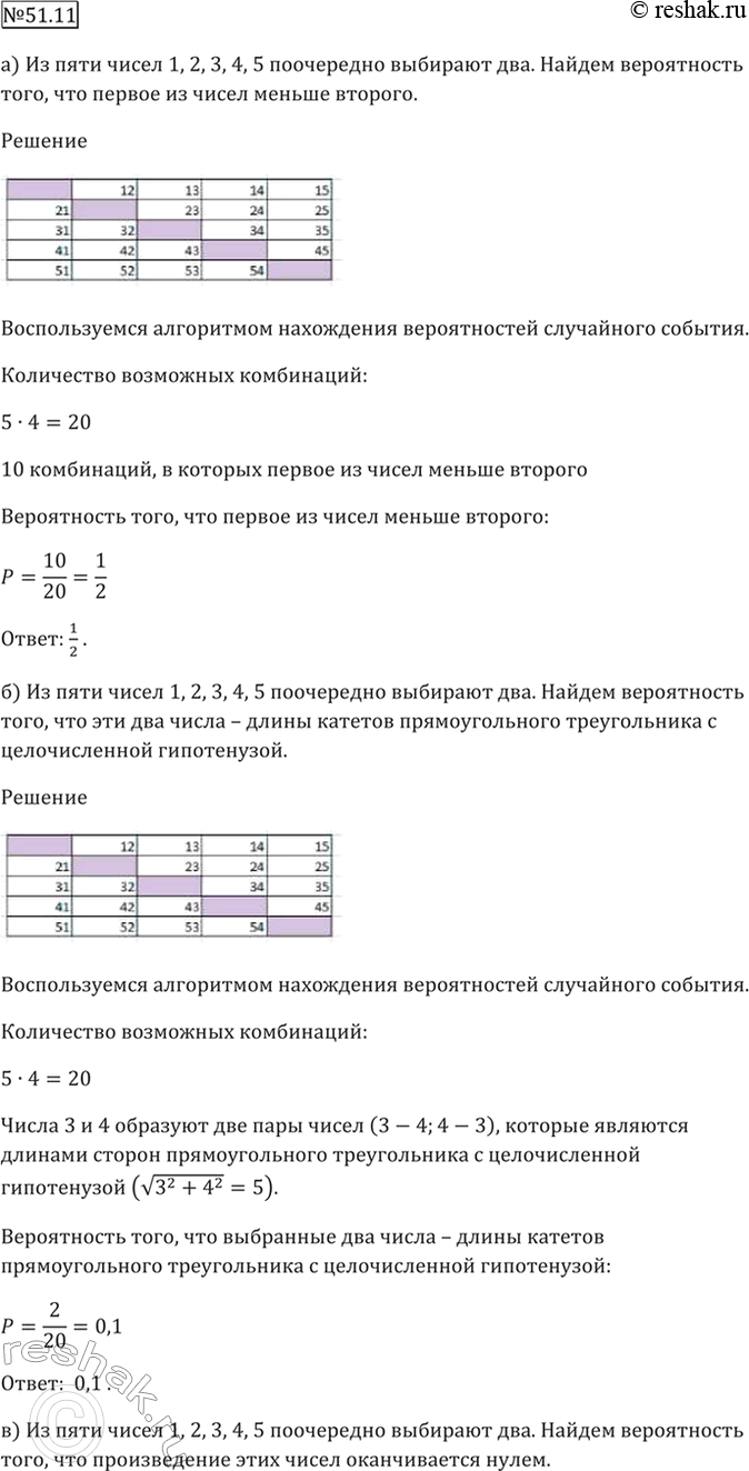  51.11    1, 2, 3, 4, 5   .   , :)     ;)      ...