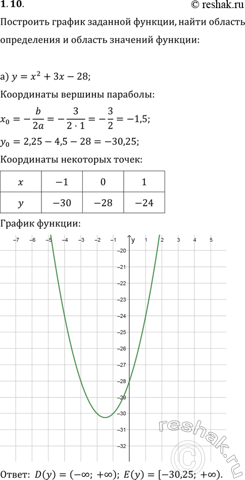  .1.10   10-11 