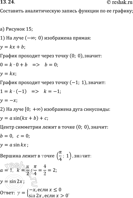  13.24      (,  D(f) = R)   , :)  . 15; )  . 16; )  ....