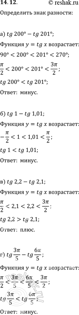  14.12   :) tg 200  - tg 201 ; ) tg 1 - tg 1,01; ) tg 2,2 - tg 2,1;) tg 3/5 - tg...