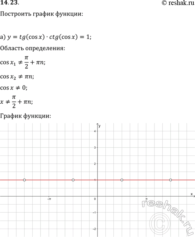  .14.23   10-11 