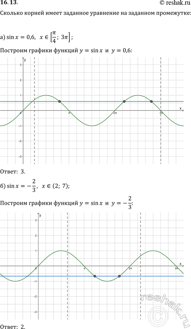  16.13        :) sin x = 0,6, x  [/4; 3];) sin x = -2/3, x  (2;...