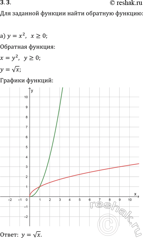  3.3     ;       :)  = 2,  >= 0; )  = (x);)  = ( - 1)^2, ...