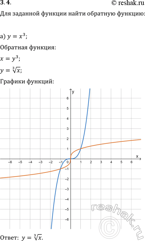  .3.4   10-11 