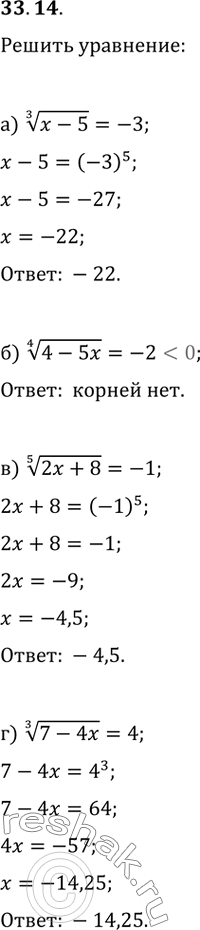  33.14) (3)( - 5) = -3;) (4)(4 - 5) = -2;) (5)(2 + 8) = -1;) (3)(7 - 4) =...