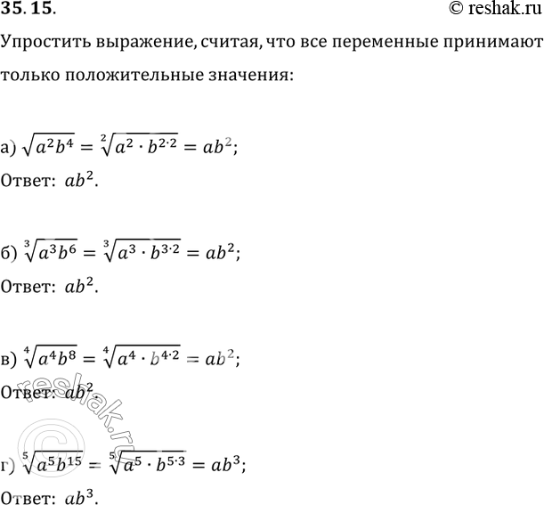  35.15) (a^2 * b^4);) (3)(a^3 * b^6);) (4)(a^4 * b^8);) (5)(a^5 *...