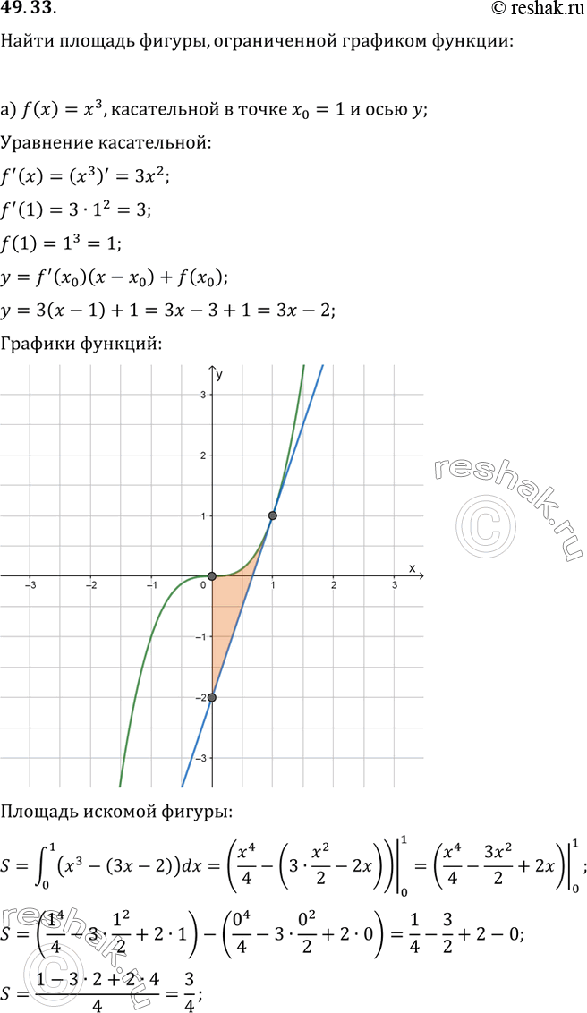  49.33 )   ,    = x^3,      x = 1   .)   ,  ...