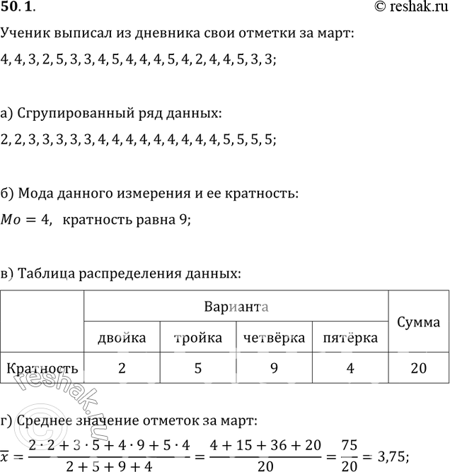  50.1        :4, 4, 3, 2, 5, 3, 3, 4, 5, 4, 4, 4, 5, 4, 2, 4, 4, 5, 3, 3.)     .)...