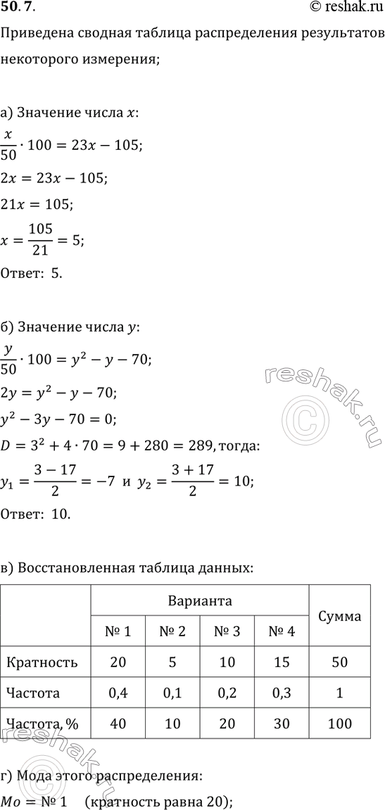  50.7          :)  ; )  ; )   ;) ...