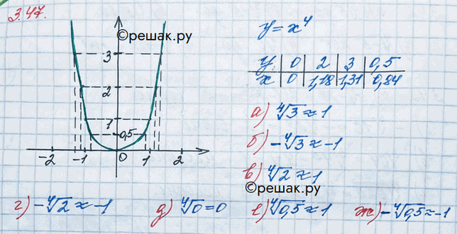  .3.47   10 