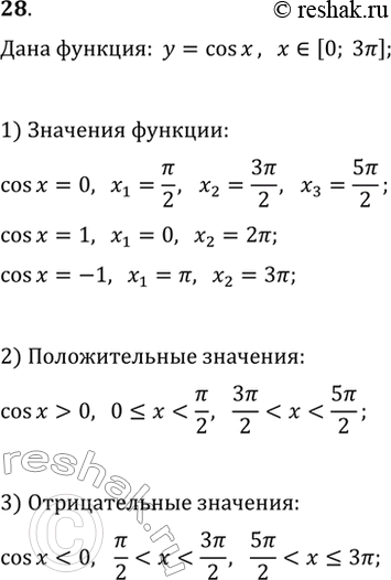   28, 3235       = cosx.28. (.) ,    ,   [0; 3],   = cosx...