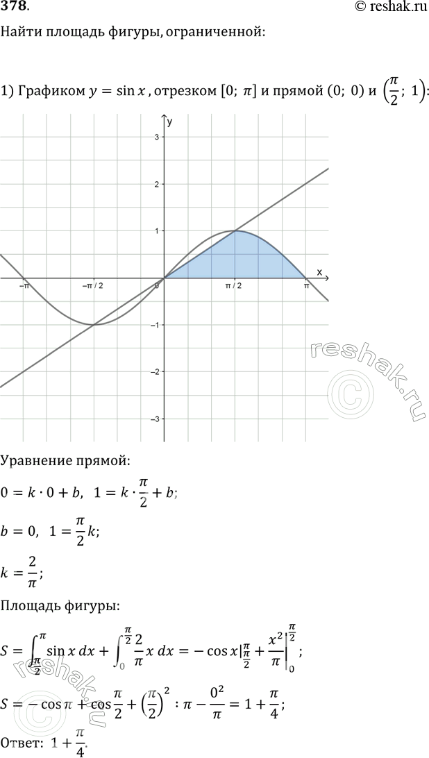  378.   , :1)   y= sinx,  [0; ]    ,    (0; 0)  (/2;1);2)  ...