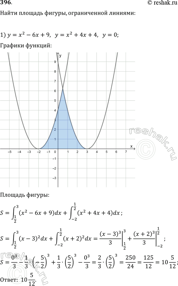  396. 1) y = 2 - 6 + 9, y = 2 + 4 + 4, y = 0;2)  = 2 + 1,  = 3-2;3)  = 2, = 2  2x;	4)  =  x,  =  4 - 3 , y =...